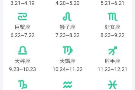 5月7日是什么星座