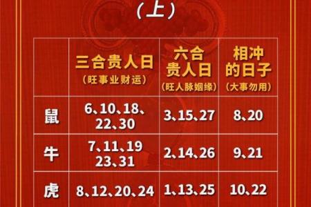 润5月份结婚吉日 2025年润五月属鼠最佳结婚吉日