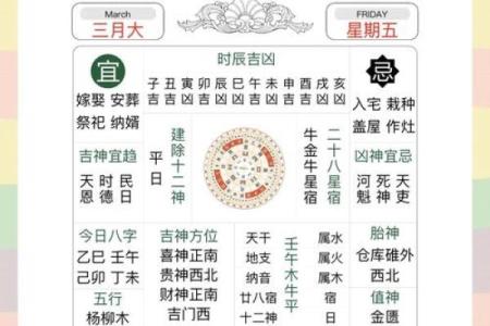 1993年农历6月28日出生 1993年农历6月28是什么星座