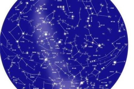 12月23日是什么星座