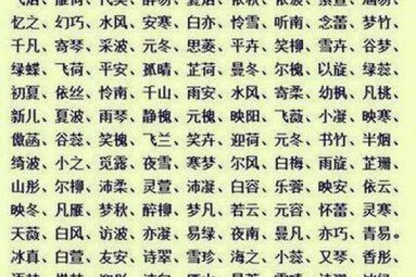 带土字旁的女孩名字-名字大全-姓名学-华易算命网姓名