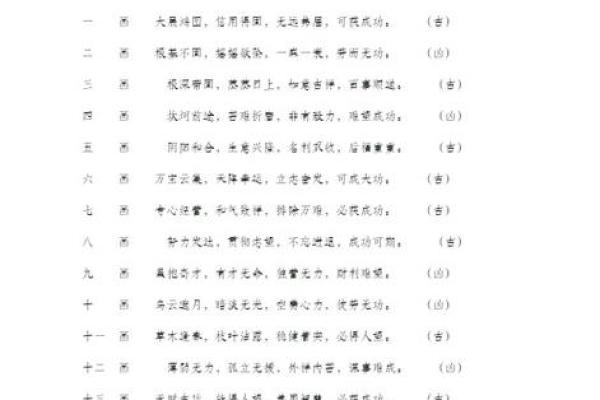 康熙字典11画的字-姓名学-华易算命网姓名
