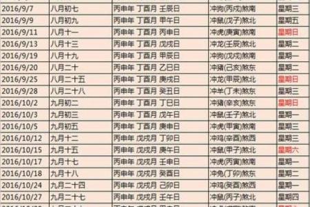 1990年农历八月初三的人婚姻 1990年农历八月初三是什么星座