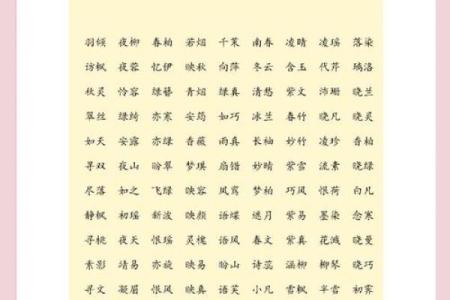 女孩起名常用字-姓名学-华易算命网姓名