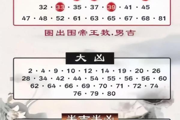 姓言的名人-姓名学-华易算命网姓名