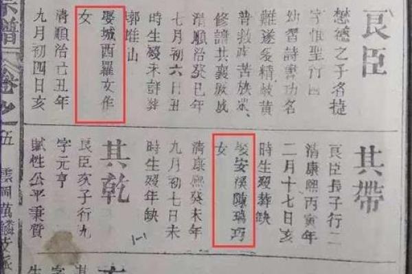 柳姓姓氏的家谱记载和字辈排行-姓名学-华易网姓名