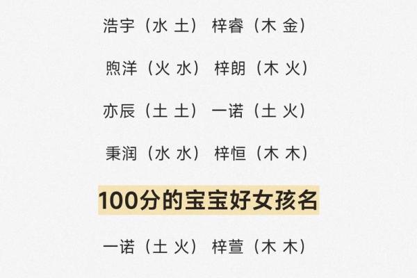 2019年4月27号寅时出生的男孩起名方法姓名