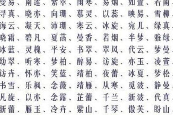 2019年3月27号酉时出生的男孩应该起什么样的名字姓名