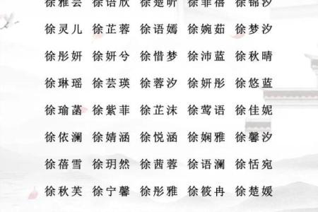 管姓女孩名字大全-管姓女孩起名字大全-管姓名字大全姓名