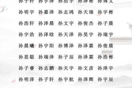 晚上8点出生的属虎男孩如何起名，宜用什么字姓名