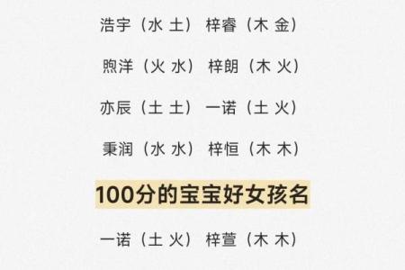 2019年4月27号寅时出生的男孩起名方法姓名