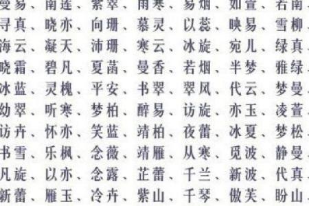 2019年3月27号酉时出生的男孩应该起什么样的名字姓名