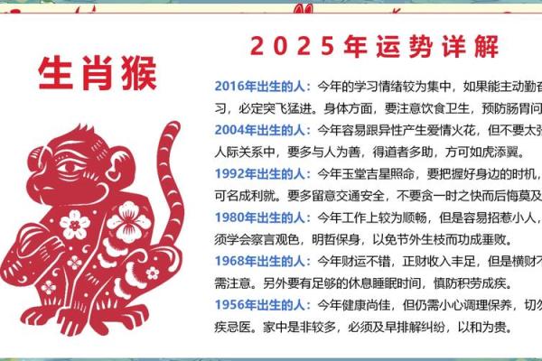 傍晚出生的属猴男孩如何起名，用什么字姓名