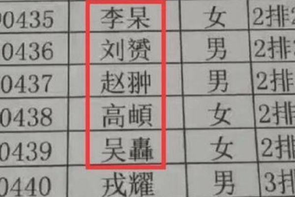 2019年5月6号丑时出生的男孩要怎么起名字姓名