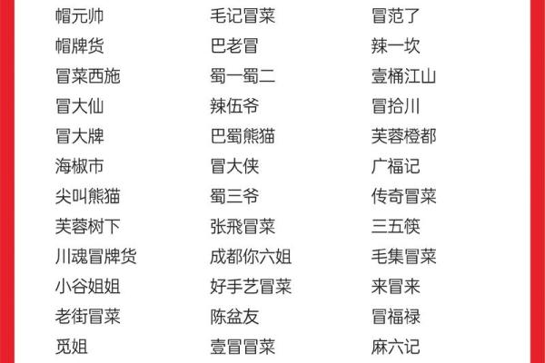 餐馆起名大全-饭店取名大全-名字大全姓名