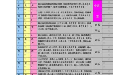 三才五格起名速成-名字大全姓名