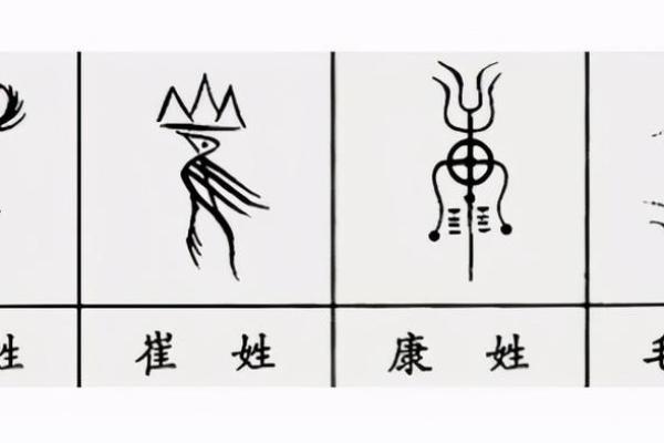 牟姓姓氏的家谱记载和郡望堂号-姓名学-华易网姓名