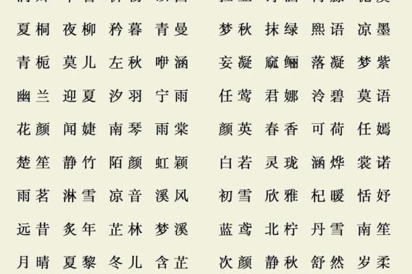 2019年6月15号卯时出生的男孩起名时要注意什么姓名