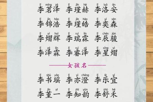 李姓女孩名字大全-李姓女孩起名字大全-李姓名字大全姓名