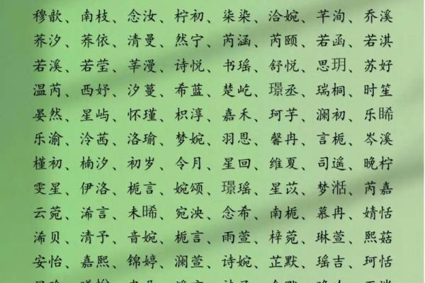 适合女孩的名字大全-姓名学姓名