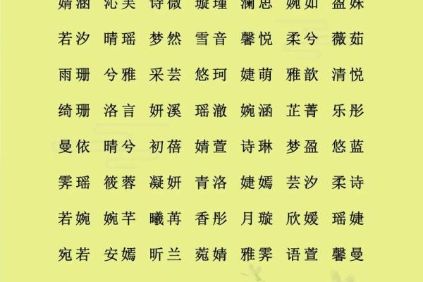计姓女孩名字大全-计姓女孩起名字大全-计姓名字大全姓名