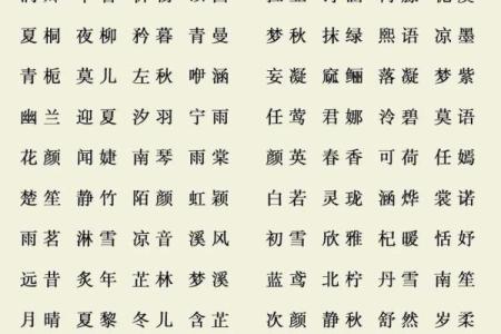 2019年6月15号卯时出生的男孩起名时要注意什么姓名