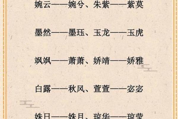 双胞胎取名用词语联贯和对偶联贯的方法-姓名学-华易网姓名