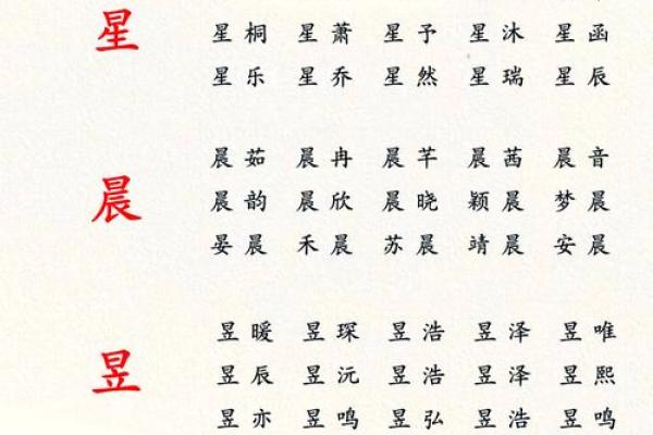 2019年3月17号卯时出生的男孩应该起什么样的名字姓名