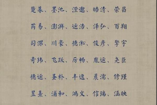 给属鼠子时出生的男孩取名的小妙招姓名