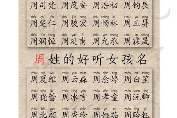 2019年3月30号酉时出生的男孩起名方法姓名