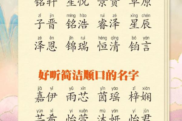 2019年4月27号丑时出生的男孩起名方法姓名