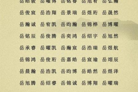 2019年4月14号子时出生的男孩应该起什么样的名字姓名