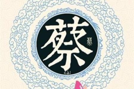姓蓟的名人-姓名学-华易算命网姓名