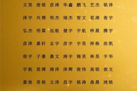 2019年3月22号酉时出生的男孩应该起什么样的名字姓名