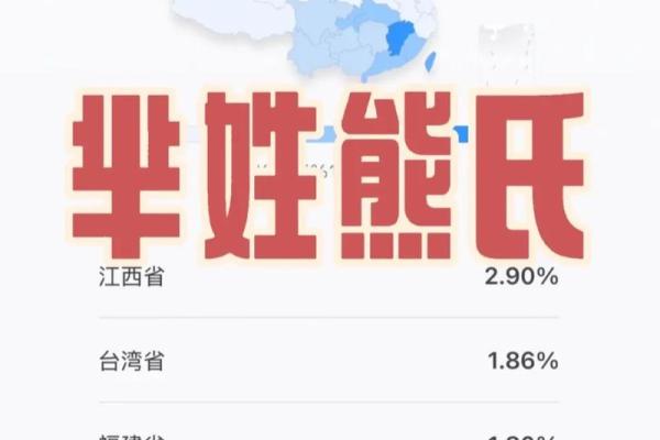 熊姓男孩名字大全-熊姓男孩起名字大全-熊姓名字大全姓名