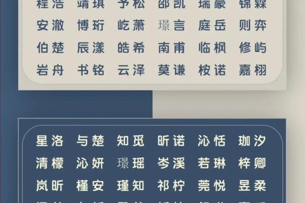 2019年3月18号卯时出生的男孩如何起名姓名
