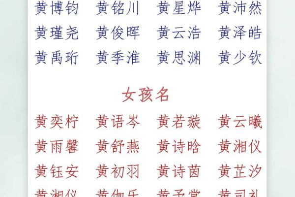 2019年3月18号卯时出生的男孩如何起名姓名