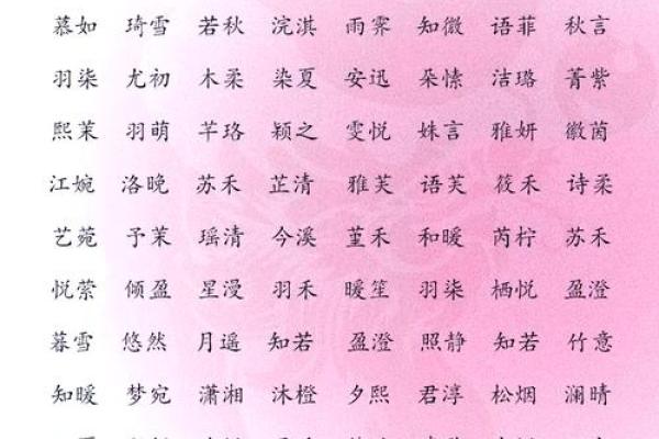 2021年7月8日出生的女宝宝乖巧好听的名字姓名