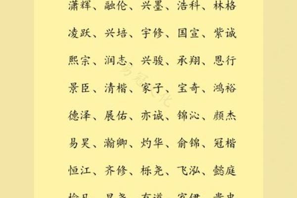 如何给属狗午时出生的男孩起名字，宜用什么字姓名