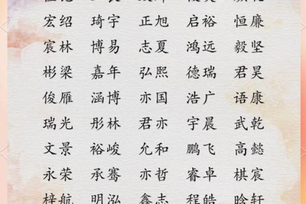 论如何给属鼠午时出生的男孩起名姓名