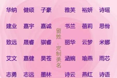 2021年7月8日出生的女宝宝乖巧好听的名字姓名