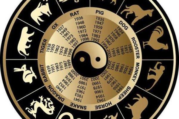 姓熊的名人-姓名学-华易算命网姓名
