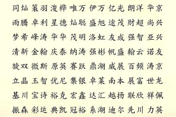 体育公司起名大全-名字大全-姓名学-华易算命网姓名