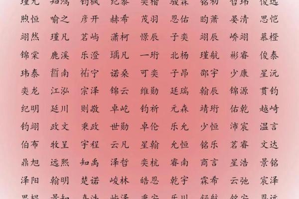 2019年5月10号卯时出生的男孩起名时要注意什么姓名