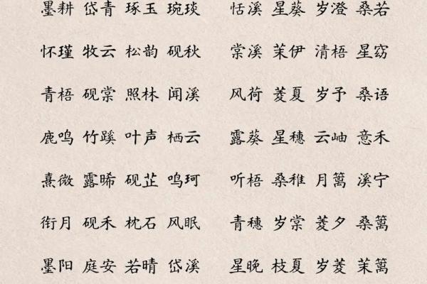 强姓女孩名字大全-强姓女孩起名字大全-强姓名字大全姓名