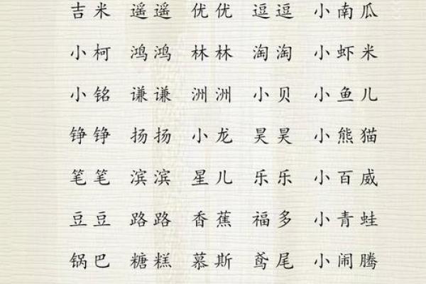 给孩子起个萌萌哒的小名-姓名学-华易网姓名