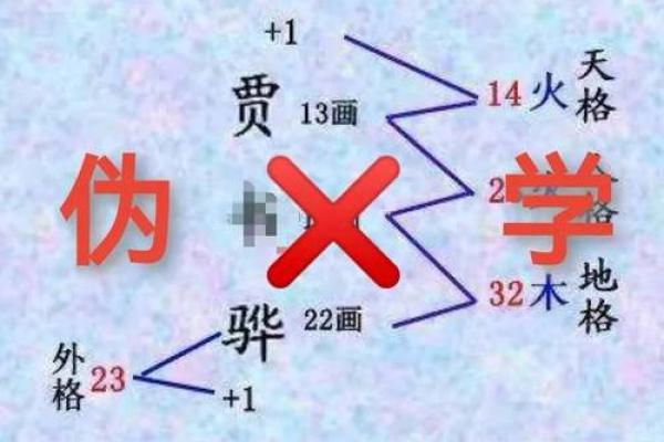 因情色自毁前程的人-姓名学-姓名分析姓名
