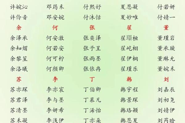 晚上11点出生的属蛇男孩如何起名，宜用哪些字姓名