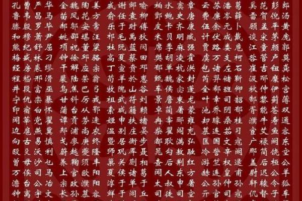 姓盛的名人-姓名学-华易算命网姓名