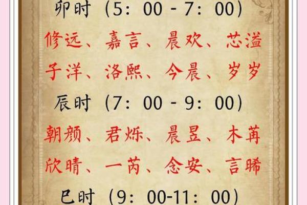 傍晚7点出生的属鼠男孩怎么样取名字姓名